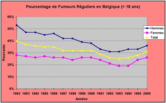 Cliquez ici pour poursuivre